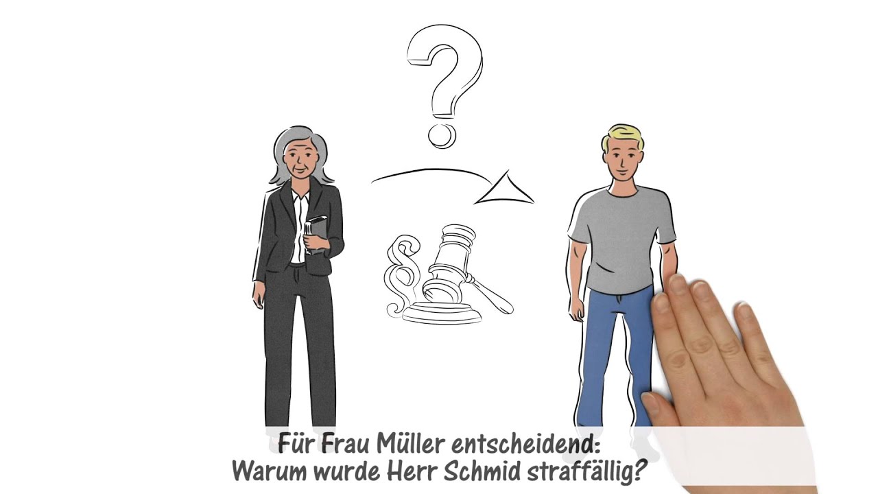Youtube Aktivierung Youtube Aktivierung