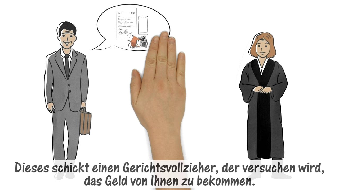 Youtube Aktivierung Youtube Aktivierung