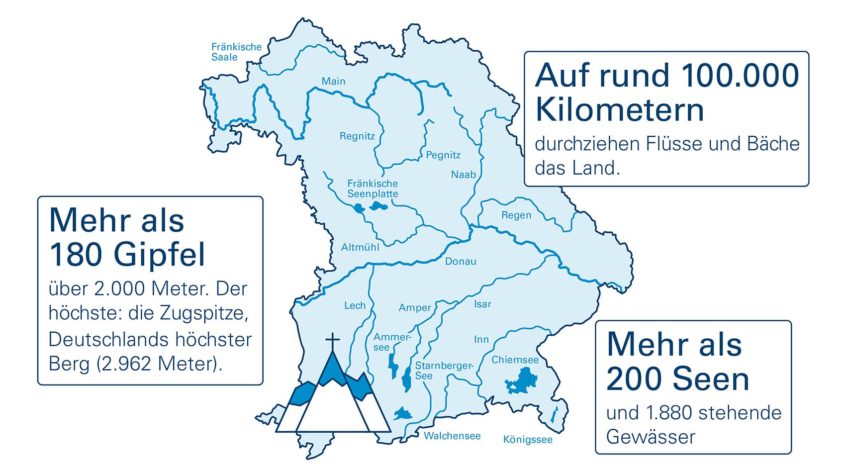 Informationen zur Geographie von Bayern
