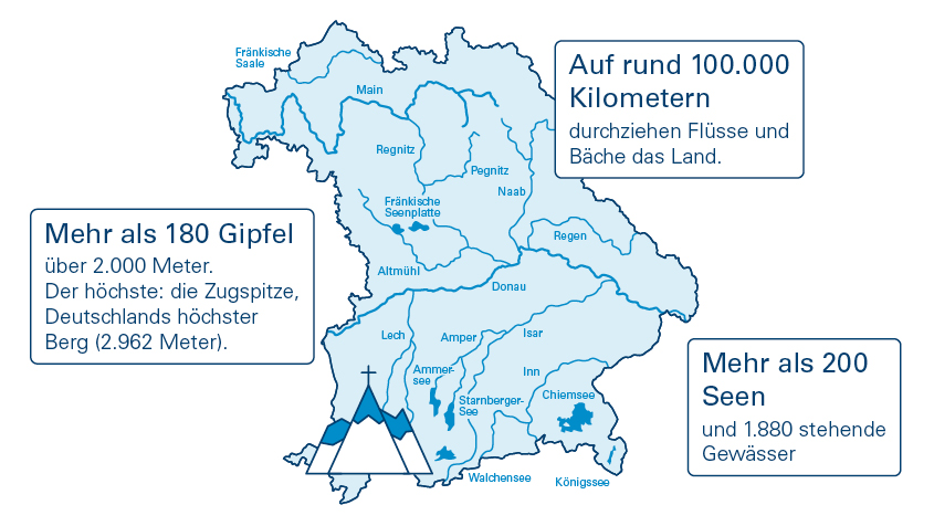 Informationen zur Geographie von Bayern