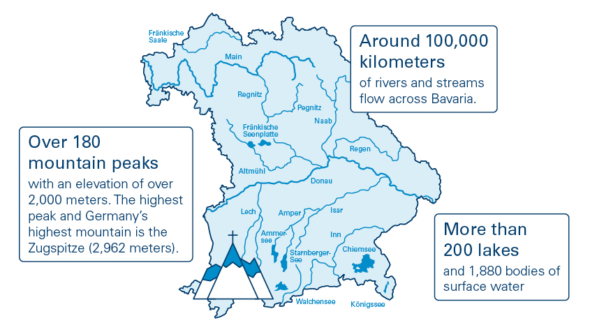 Information on the geography of Bavaria