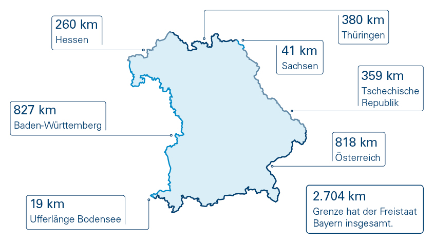 Informationen zur Landesgrenze von Bayern mit Text und Karte