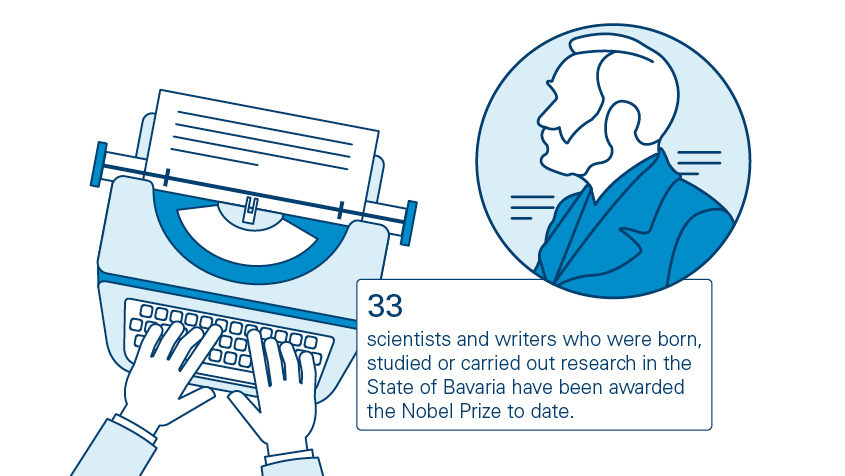 Nobel laureates