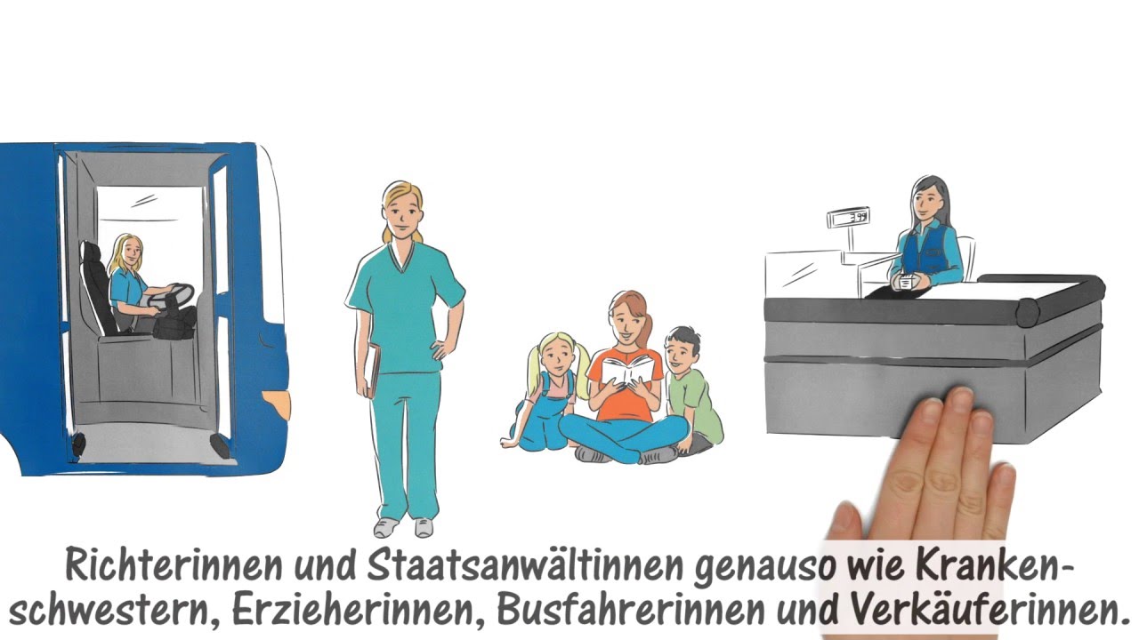 Youtube Aktivierung Youtube Aktivierung