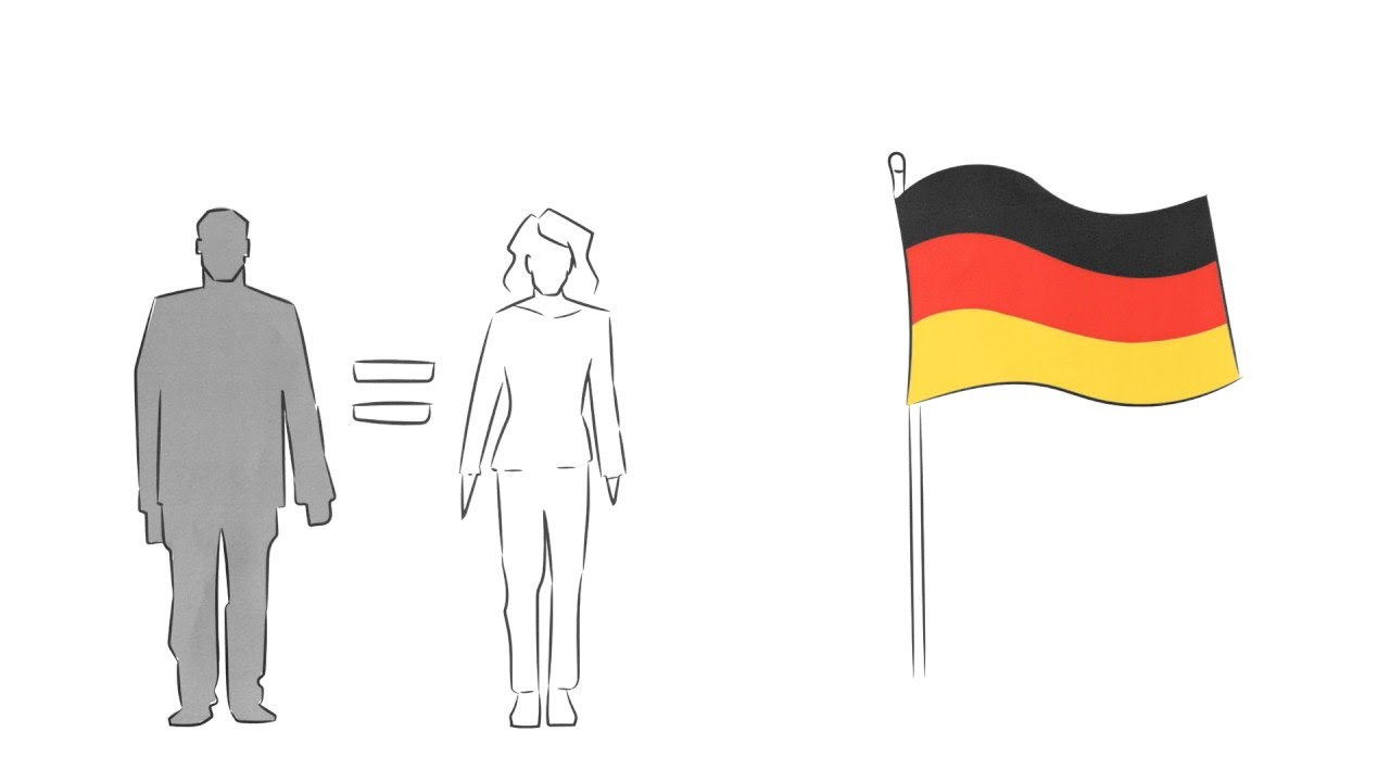 Youtube Aktivierung Youtube Aktivierung